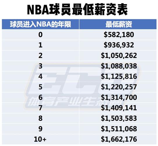 西足球改革