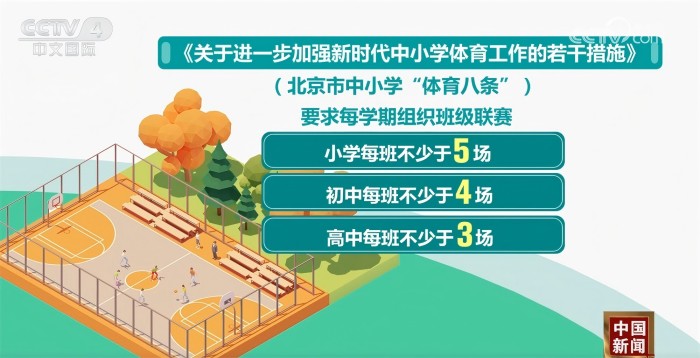 远高于对手
