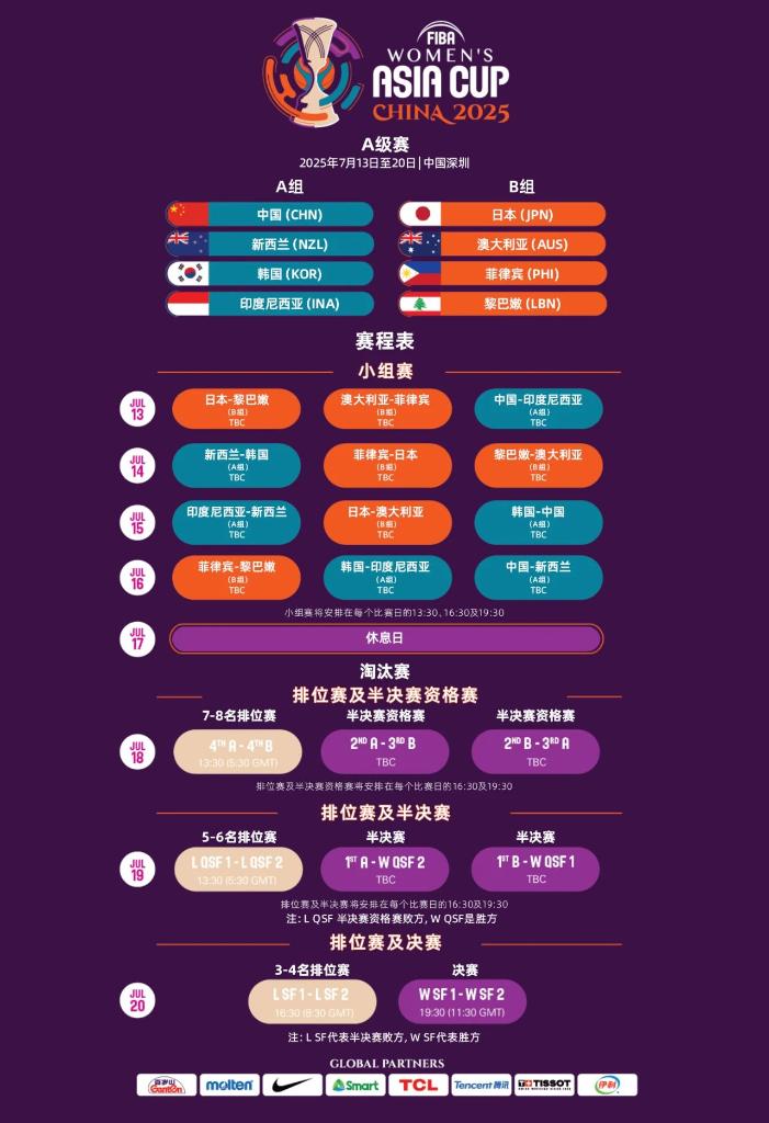 因受伤多次
